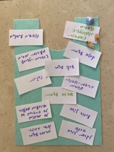 נושאים קונסטלציה נשמתית