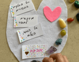 כול החלקים חוזרים אל השלם
